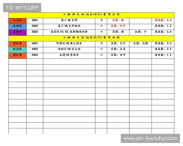 今日体彩竞猜足球深度解析与稳健推荐策略全方位精选洞察指南实用 今日体彩竞猜足球深度解析与稳健推荐策略全方位精选洞察指南实用